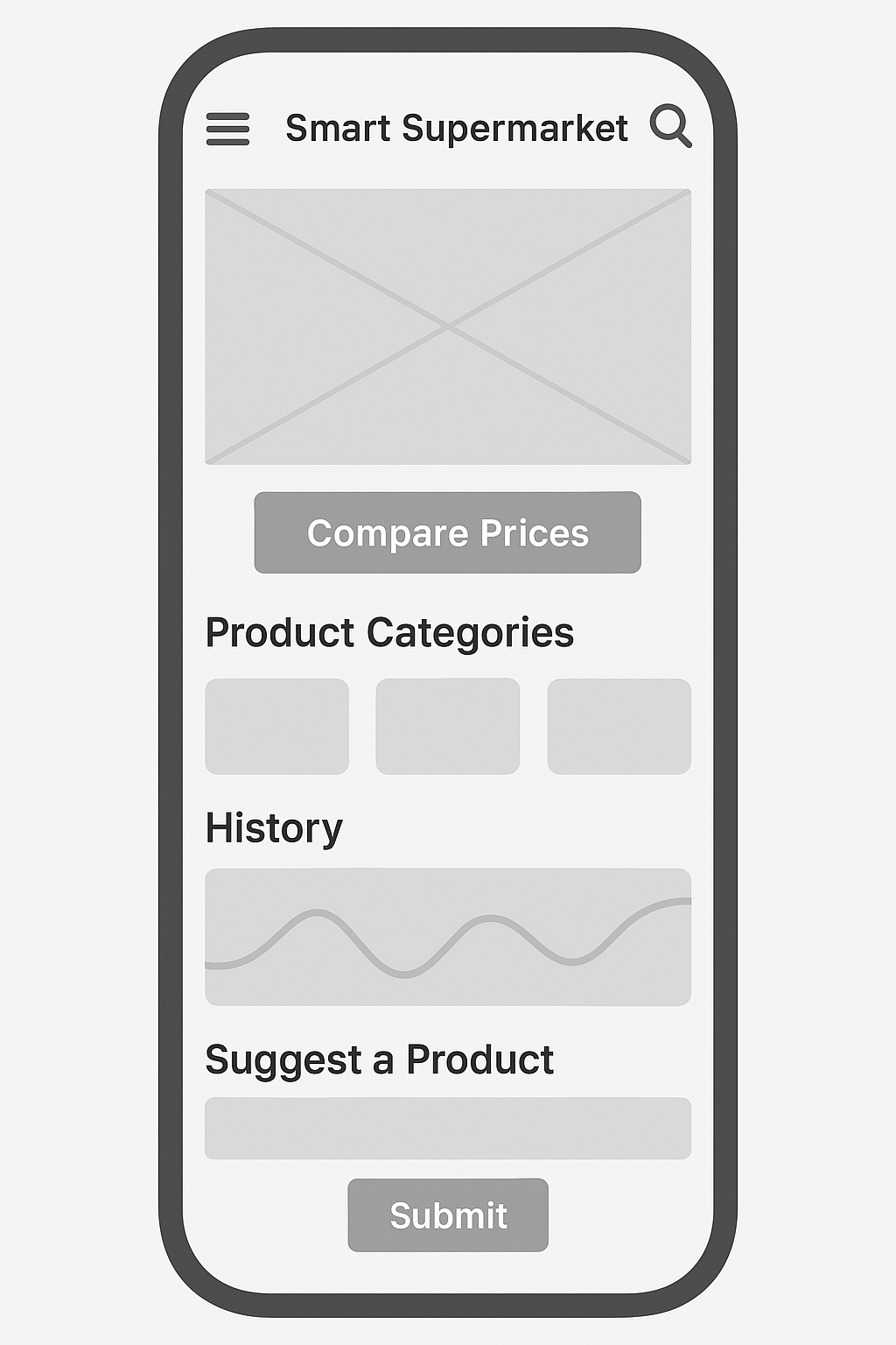 Mobile Wireframe